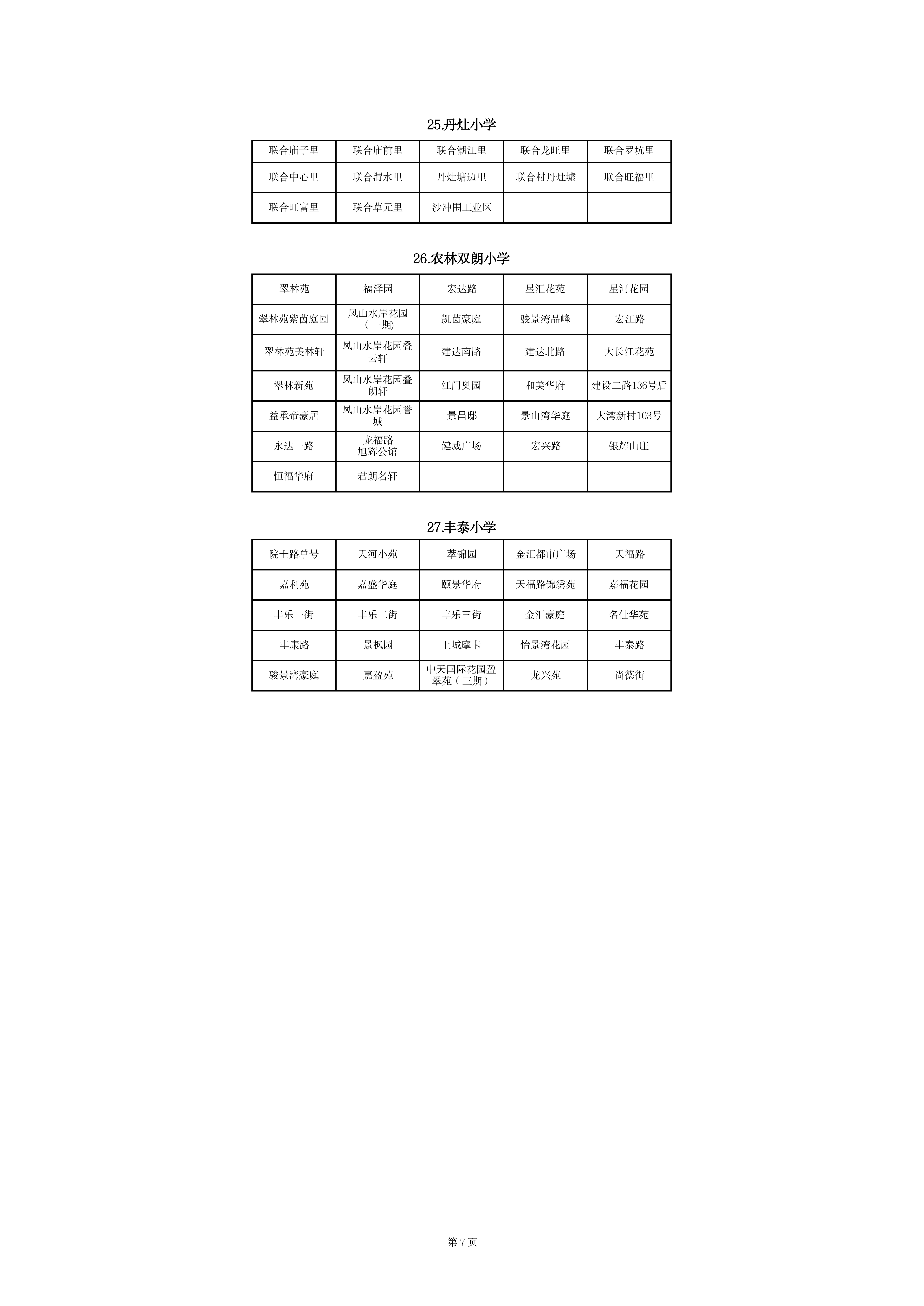 蓬江區(qū)中心城區(qū)2023年公辦小學(xué)一年級戶籍新生招生地段安排(以此為準(zhǔn))_06.png